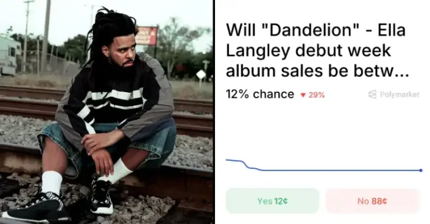 Ella Langley’s “Dandelion” Debut Album Poised for 60k-80k Sales