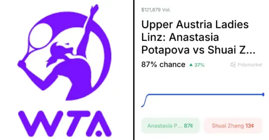 Zhang vs. Potapova: Odds and Predictions for April 7, 2026