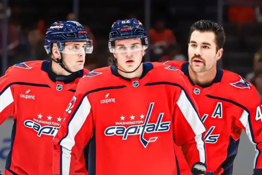 Alex Ovechkin Praises Capitals’ Heaviest Line: Protas, Wilson, and Protas
