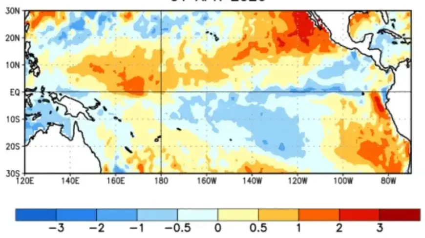 Forecasters Predict Major Climate Shift with Super El Niño