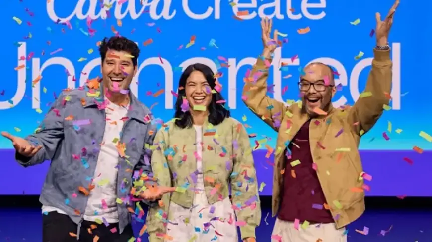 Canva Acquires Companies Amid AI-Driven Market Shifts