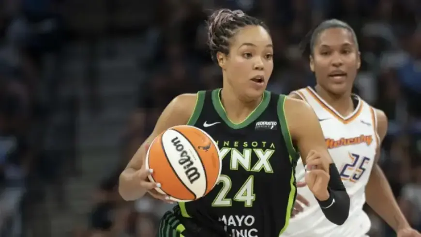 Understanding the Core Designation in the New WNBA CBA