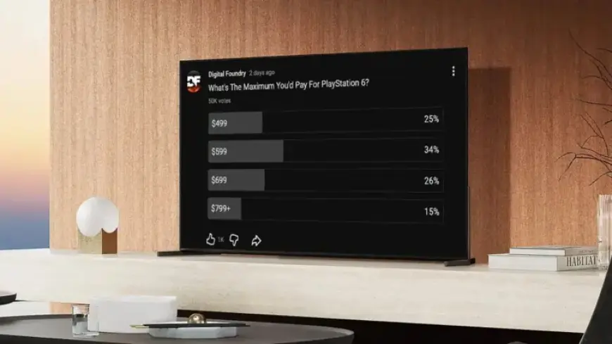 41% of Digital Foundry Audience Open to $699+ Price for PS6