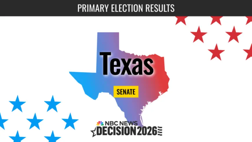 Live Results for 2026 Texas Senate Primary Election