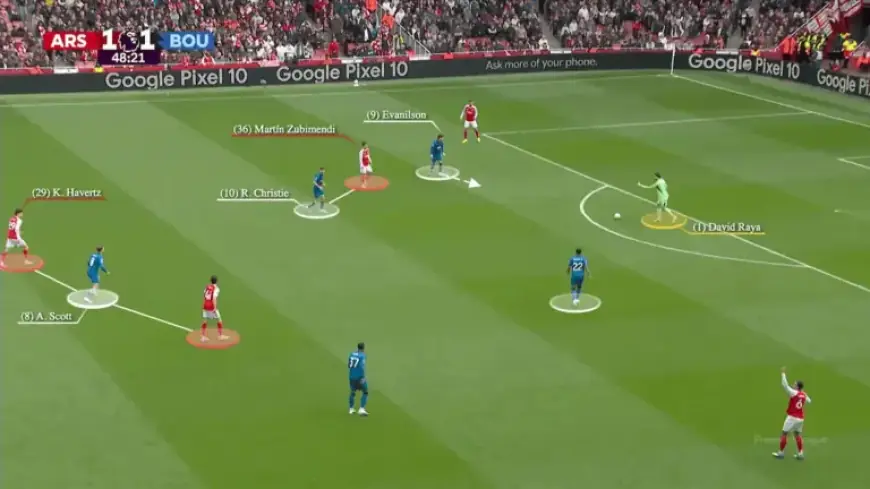 Arsenal’s Technical Flaws Hinder David Raya’s Playmaking Efforts