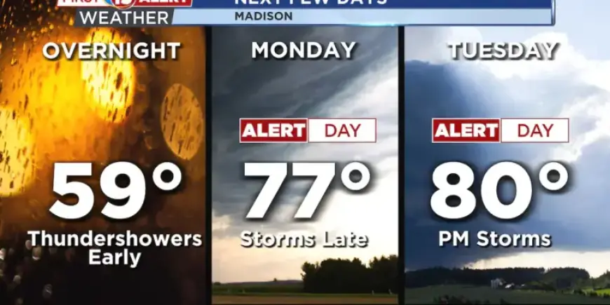 Approaching First Alert Days: Prepare for Upcoming Weather Changes