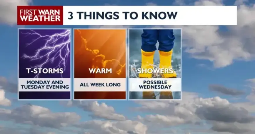 Severe Thunderstorms Expected From Late Today Through Tuesday Evening