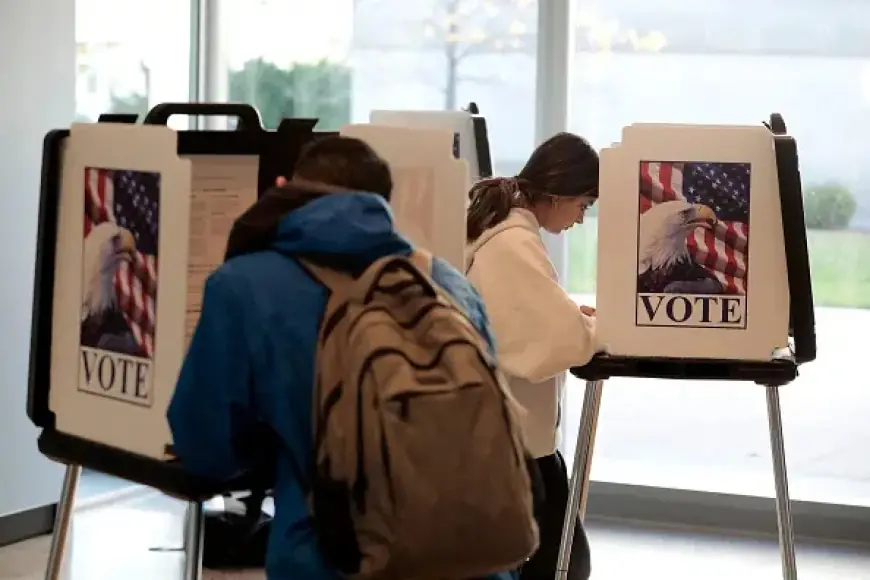 Judge Blocks Indiana GOP’s Student ID Ban in Major Victory for Voters