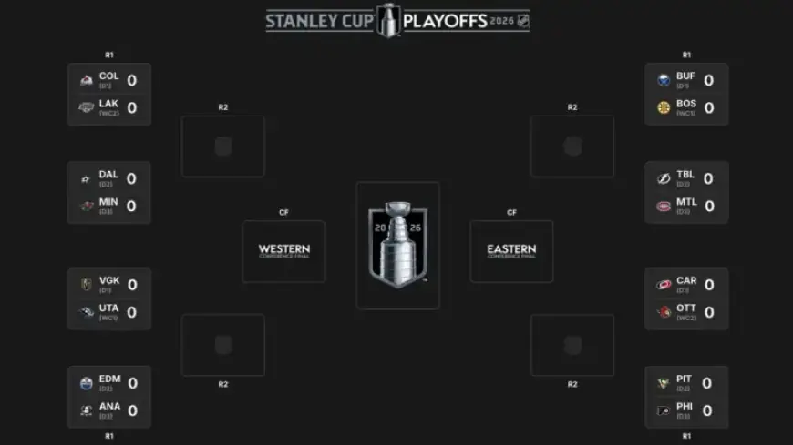 2026 Stanley Cup Playoffs: First Round Schedule Released