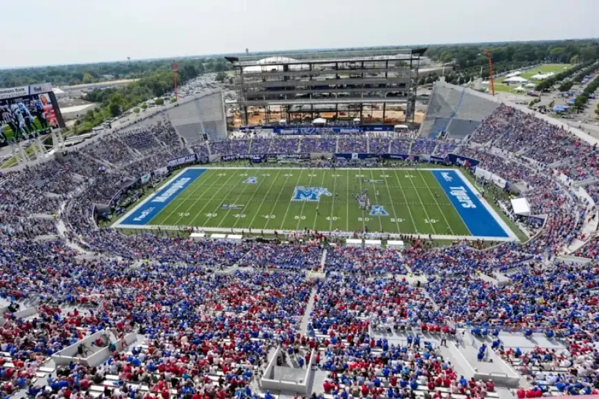 Inclement Weather Delays Memphis Football Spring Fest