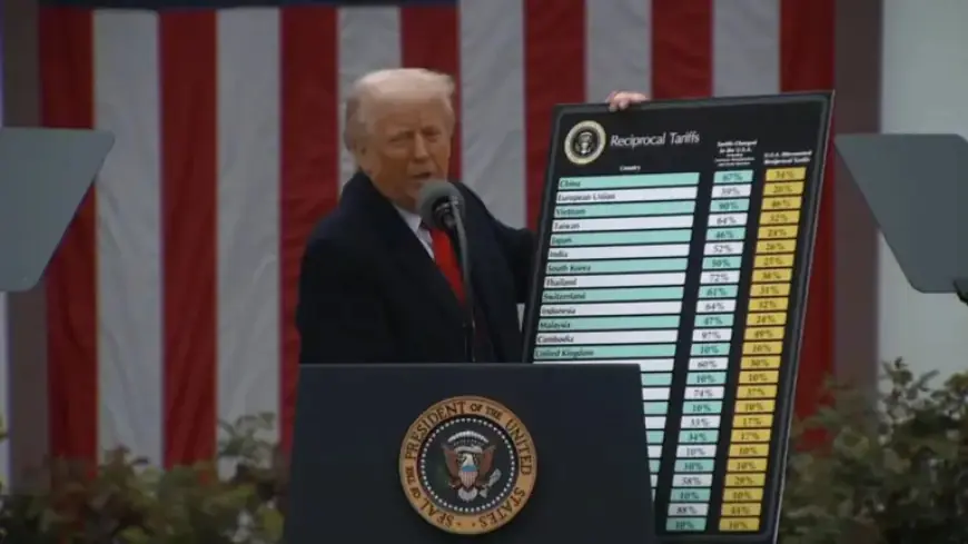 Supreme Court Ruling: Businesses Can Claim Tariff Refunds Starting Monday