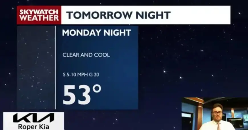 Monday Forecast: Sunny, Warm, and Breezy Weather Ahead