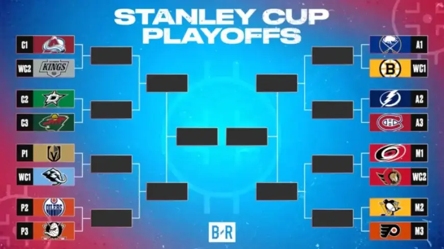 2026 NHL Stanley Cup Playoffs: Updated Bracket, Schedule, and April 19 Highlights
