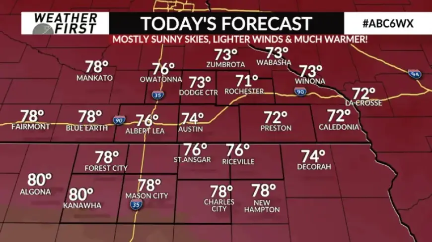Summer Temperatures Make a Comeback Tuesday