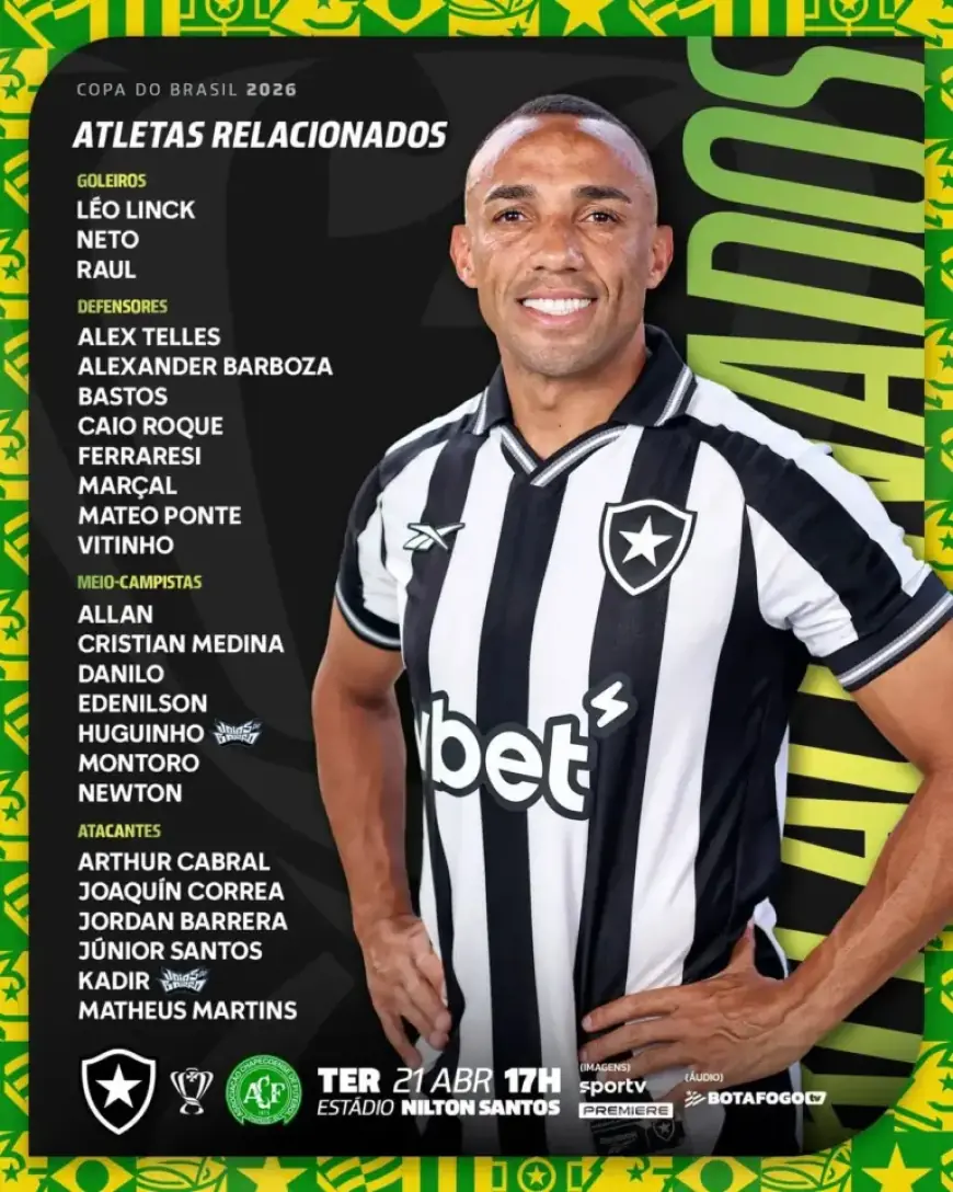 Botafogo Welcomes Back Marçal; Rodríguez and Villalba Excluded