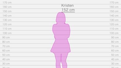 رابط قياس الطول بين شخصين